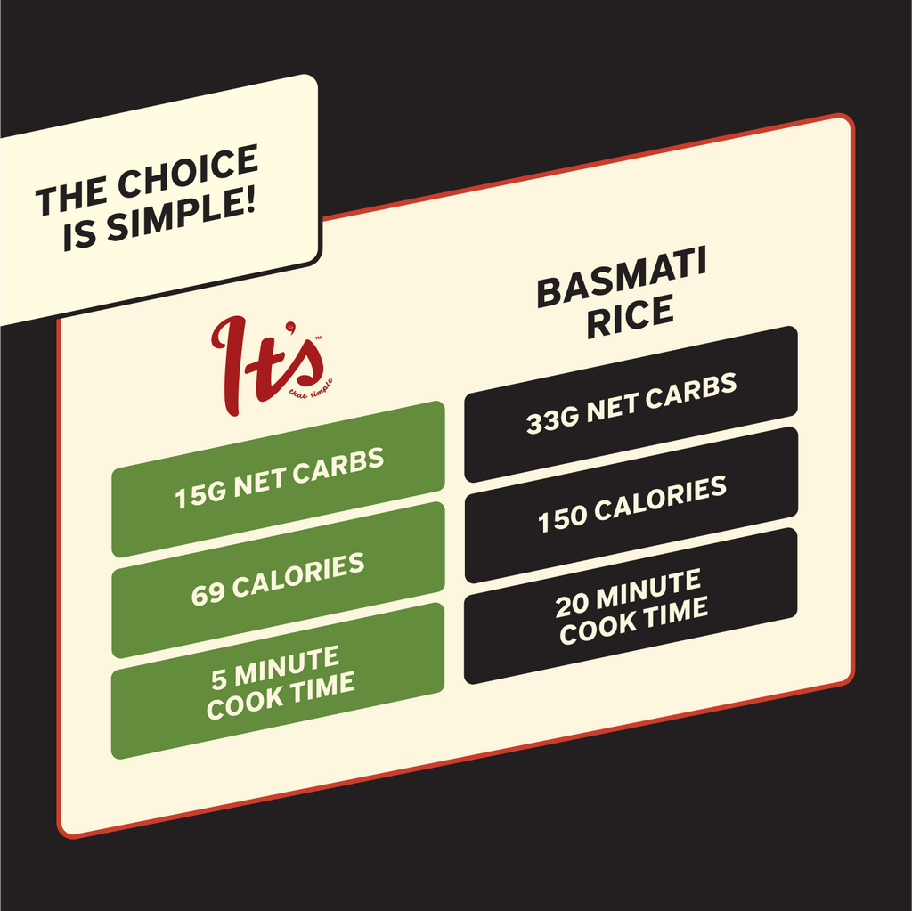 Thumbnail of White Rice Blend image