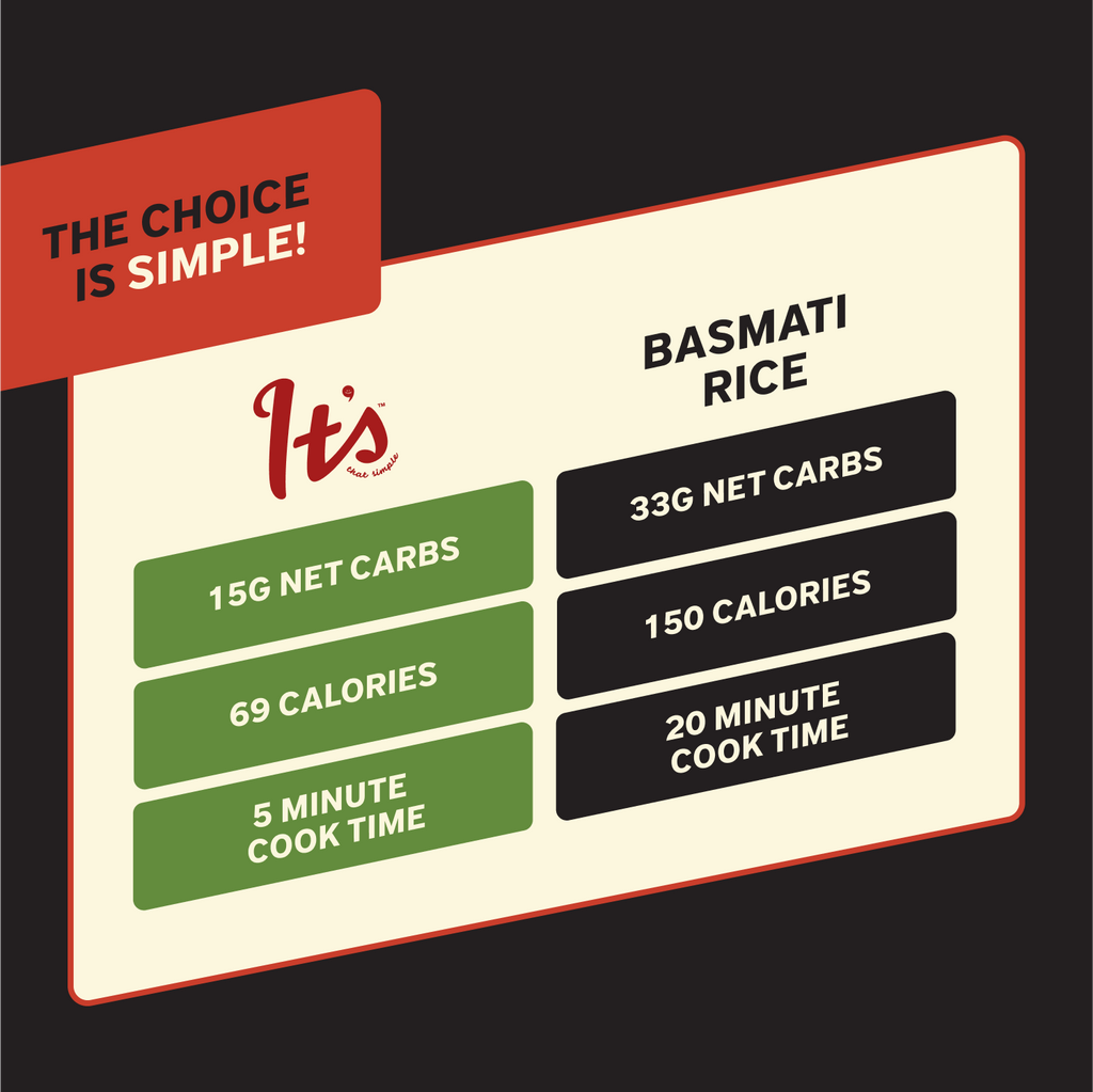 Thumbnail of Chili-Infused Rice Blend image