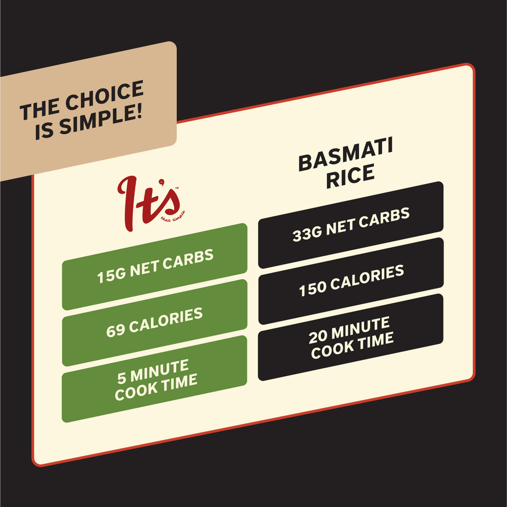 Brown Rice Blend image