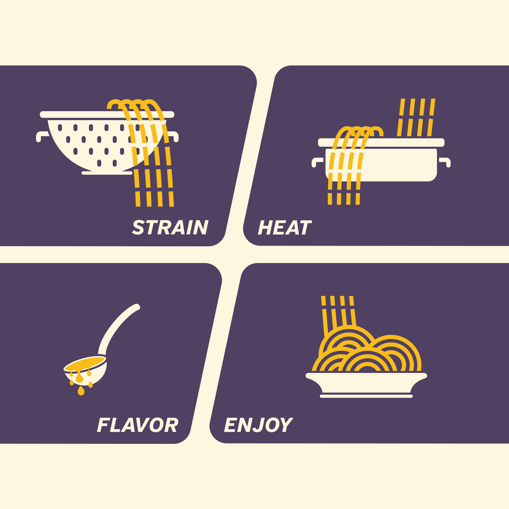 Thumbnail of Orzo image