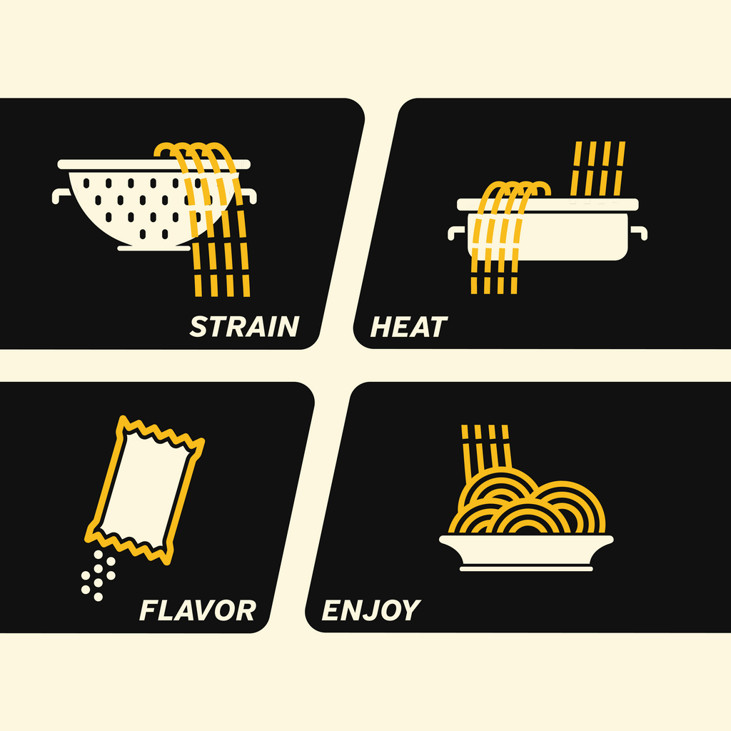 Thumbnail of Cacio e Pepe image