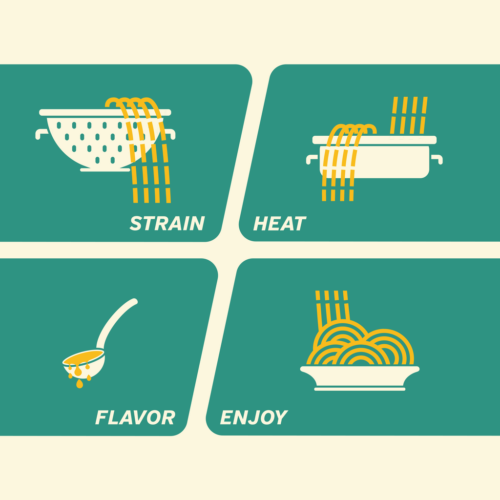 Thumbnail of Pappardelle image