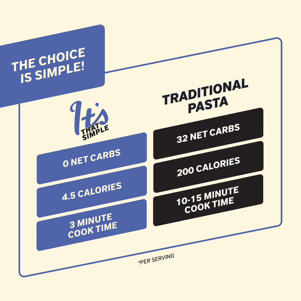 Pearl Couscous image