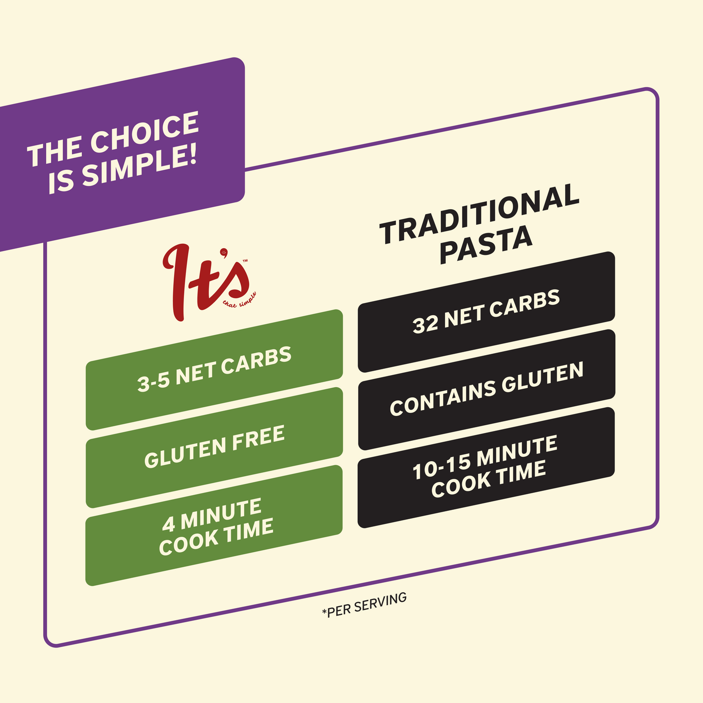 Truffle Parm Risotto